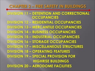 Chapter 40r Building Project 40-Hrs-Training-Guide.pdf