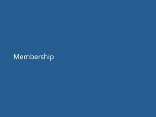 Membership	
  
 