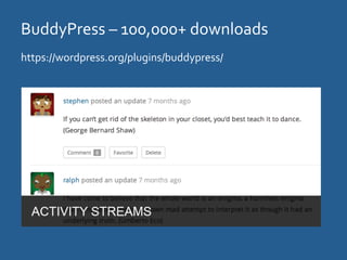 BuddyPress	
  –	
  100,000+	
  downloads	
  
https://wordpress.org/plugins/buddypress/	
  
 