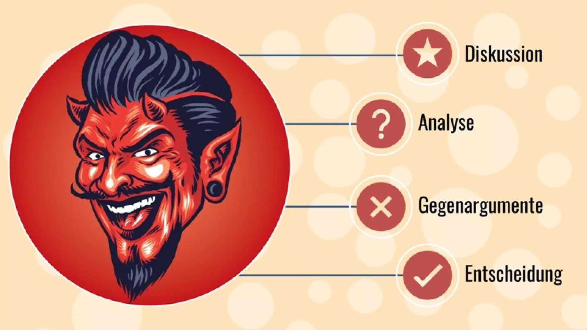 Kreativitätstechniken: Mit einfachen Mitteln zu mehr Ideen.
