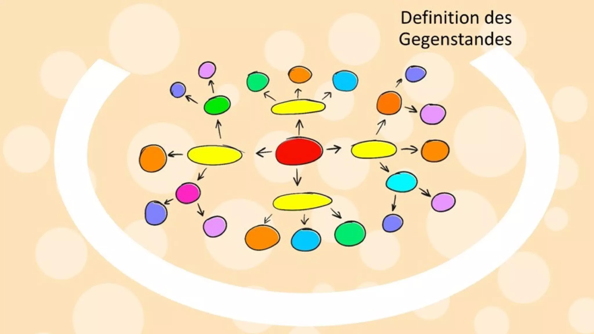 Kreativitätstechniken: Mit einfachen Mitteln zu mehr Ideen.
