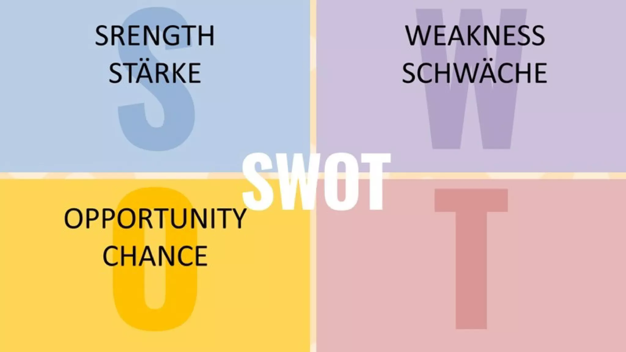 Kreativitätstechniken: Mit einfachen Mitteln zu mehr Ideen.