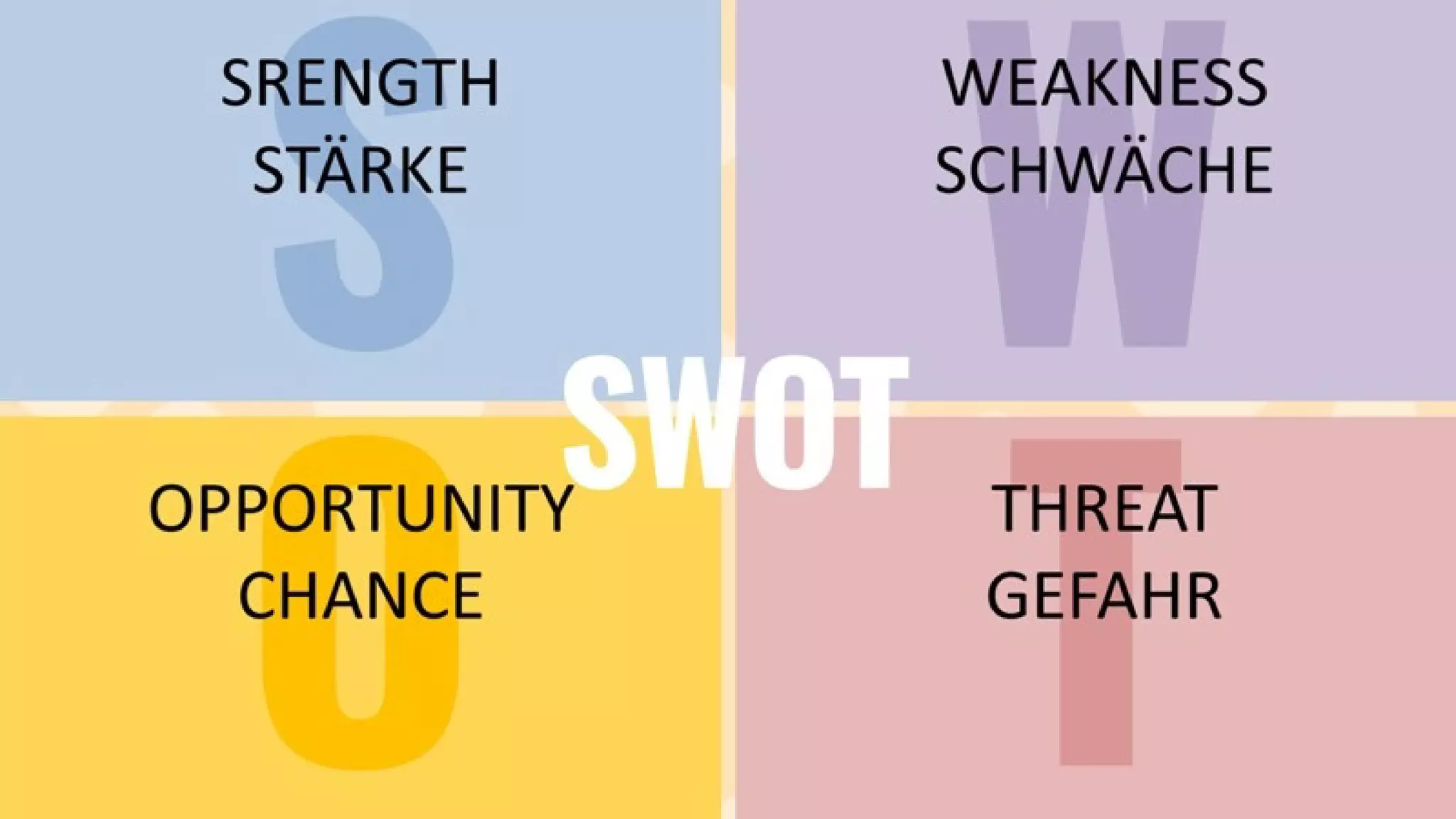 Kreativitätstechniken: Mit einfachen Mitteln zu mehr Ideen.