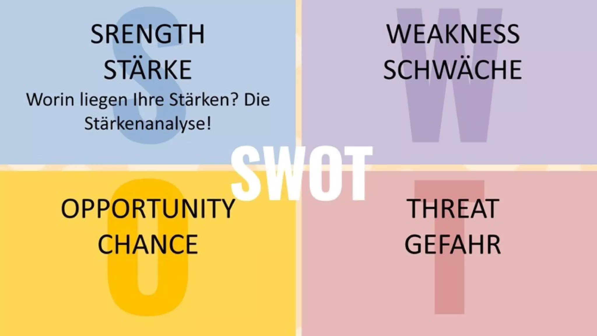 Kreativitätstechniken: Mit einfachen Mitteln zu mehr Ideen.