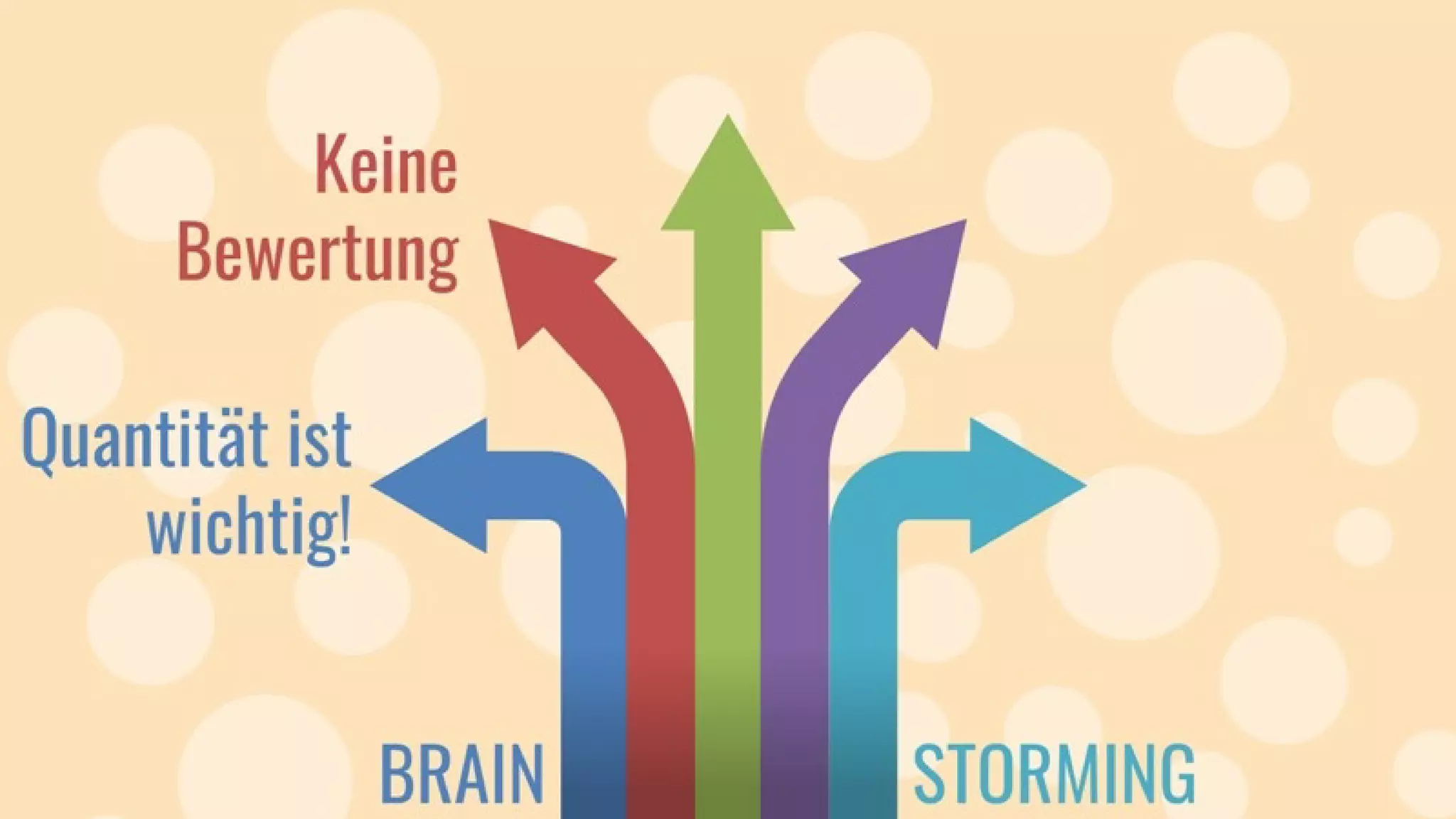 Kreativitätstechniken: Mit einfachen Mitteln zu mehr Ideen.