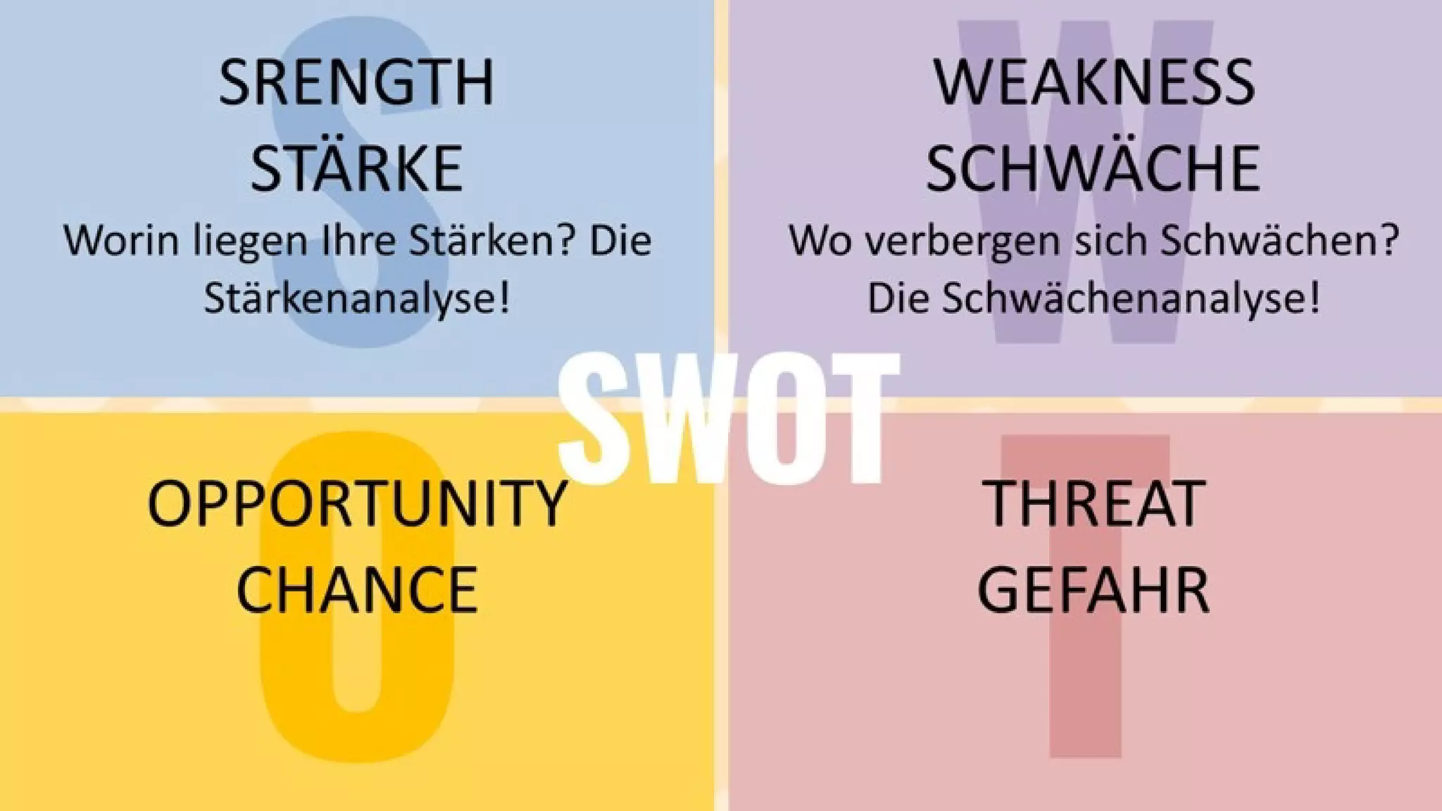 Kreativitätstechniken: Mit einfachen Mitteln zu mehr Ideen.