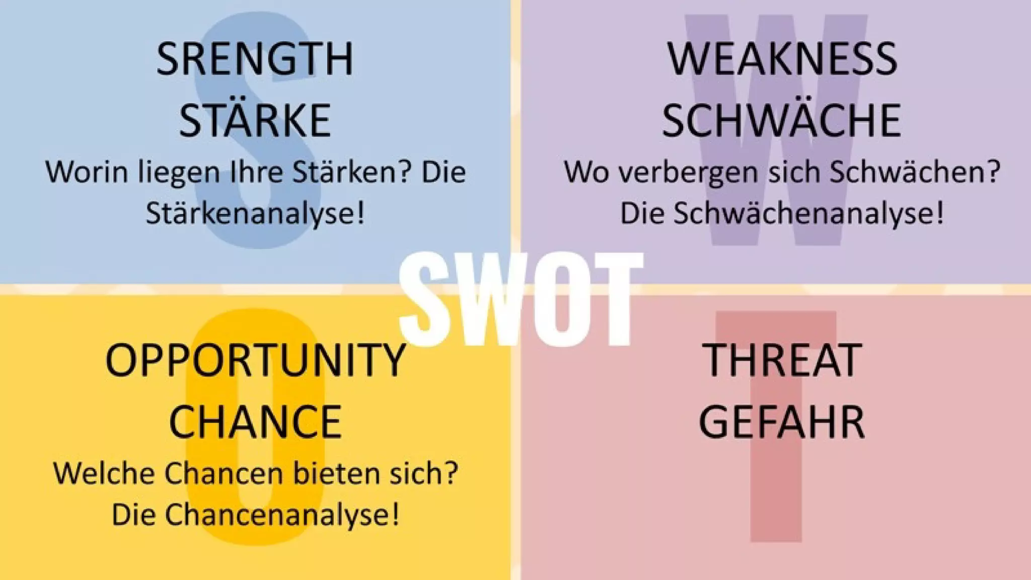 Kreativitätstechniken: Mit einfachen Mitteln zu mehr Ideen.