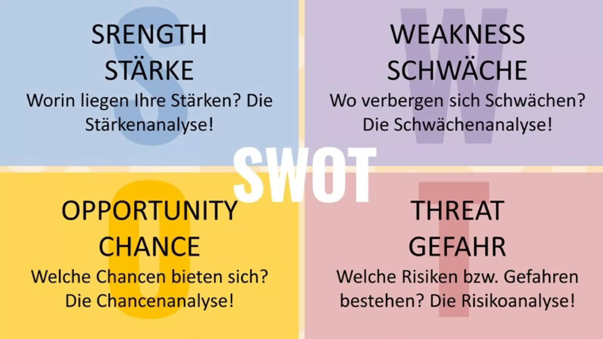 Kreativitätstechniken: Mit einfachen Mitteln zu mehr Ideen.