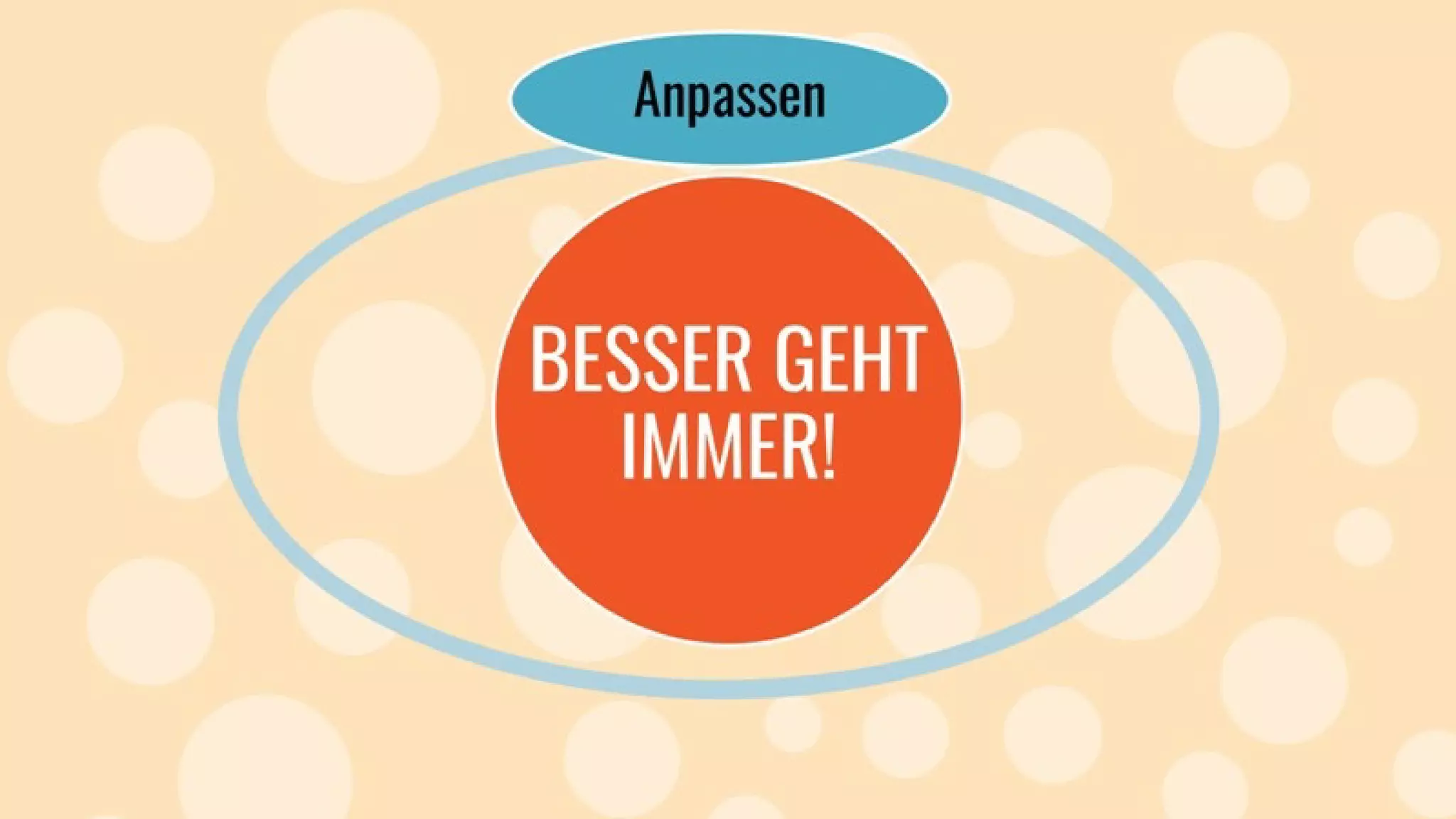 Kreativitätstechniken: Mit einfachen Mitteln zu mehr Ideen.