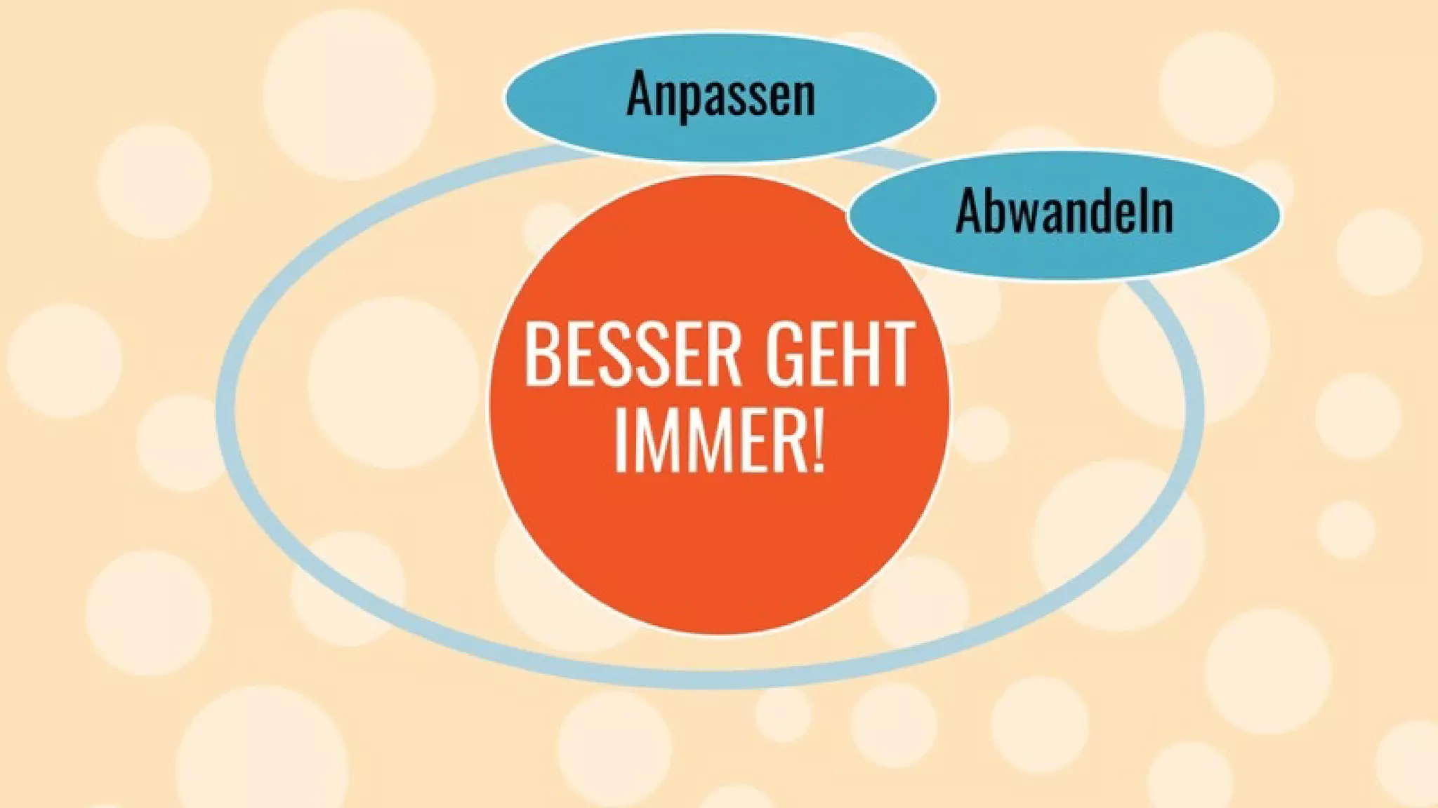 Kreativitätstechniken: Mit einfachen Mitteln zu mehr Ideen.