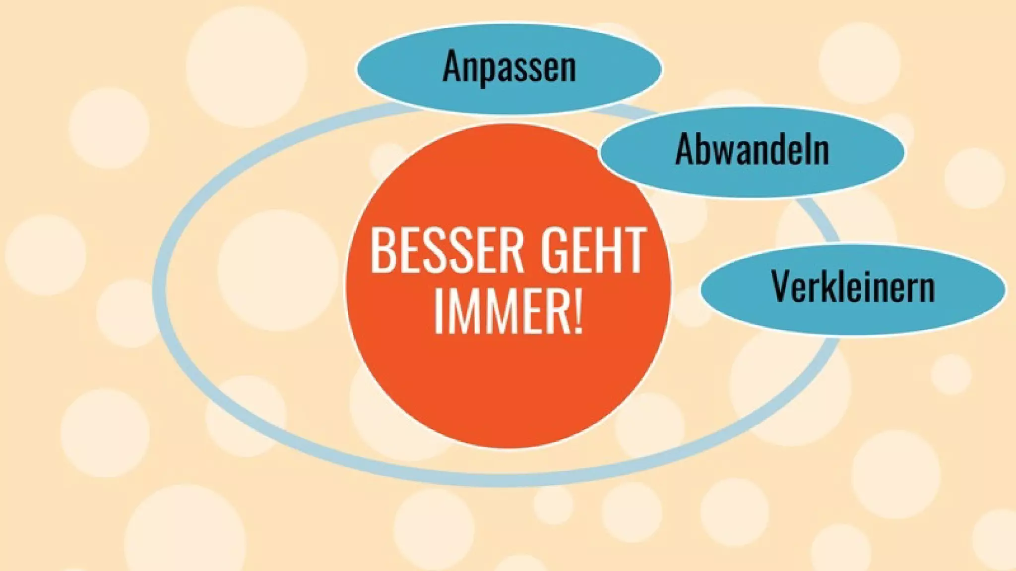 Kreativitätstechniken: Mit einfachen Mitteln zu mehr Ideen.