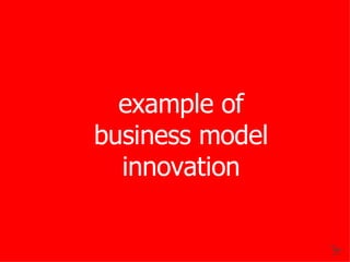 example of business model innovation 
