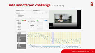 Data annotation challenge (CHAPTER 4)
Chapter 4 – Read Between the Lines 12
 