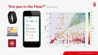 “Are you in the Flow?” (CHAPTER 1)
6Chapter 1 – Learning Pulse
 