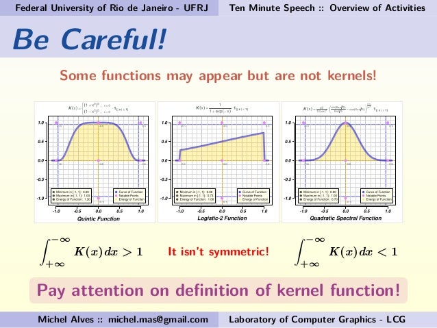 Introduction to Kernel Functions