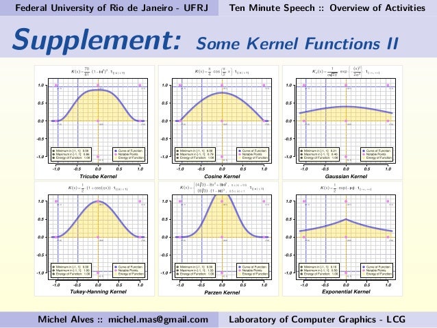 Introduction to Kernel Functions