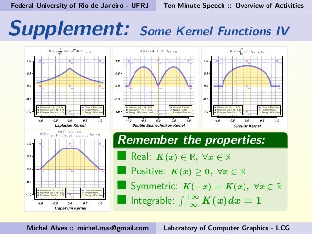 Introduction to Kernel Functions