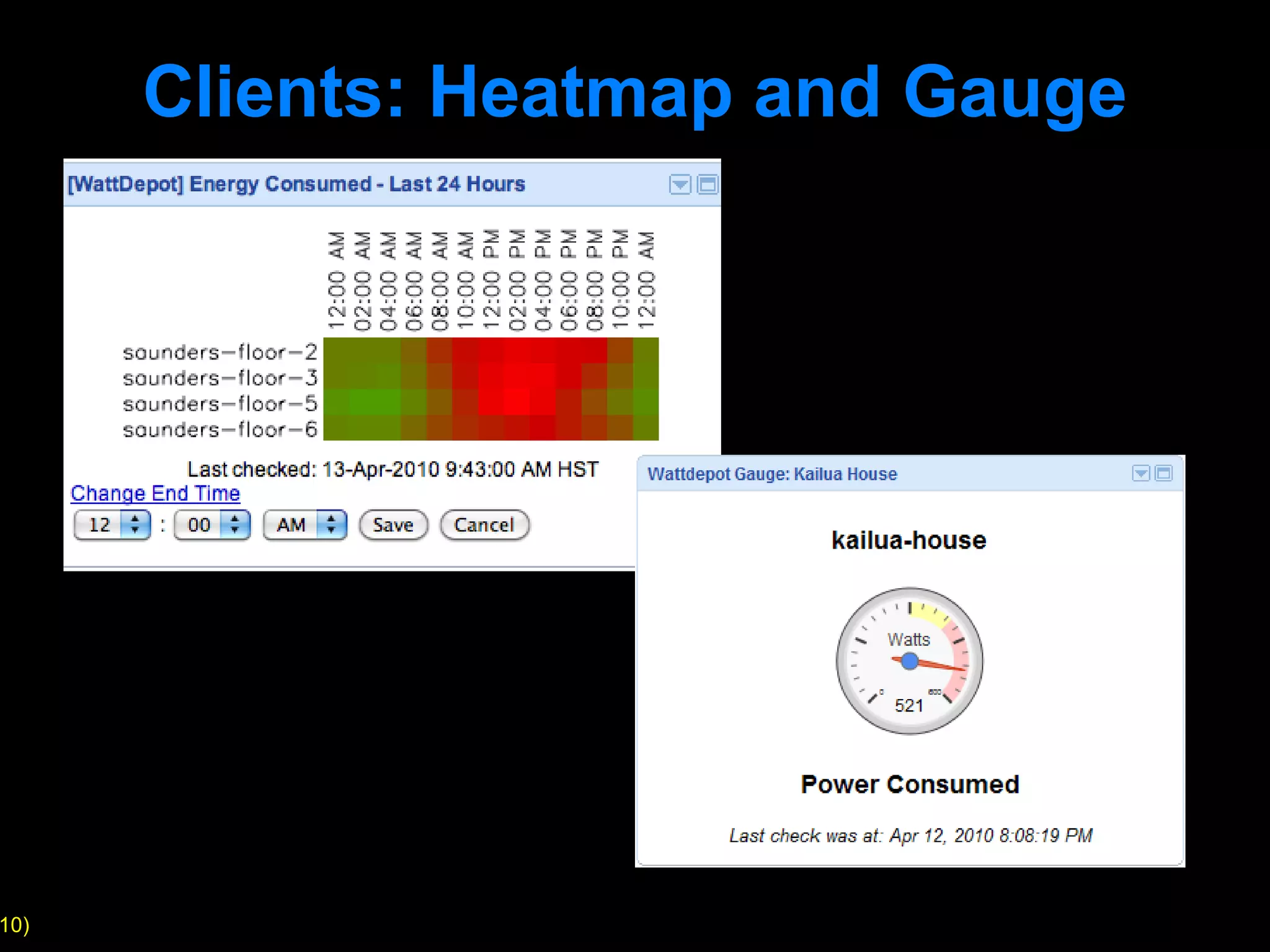 Clients: Heatmap and Gauge 