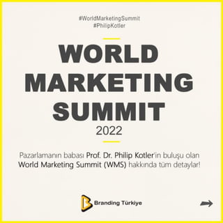World Marketing Summit 2022
