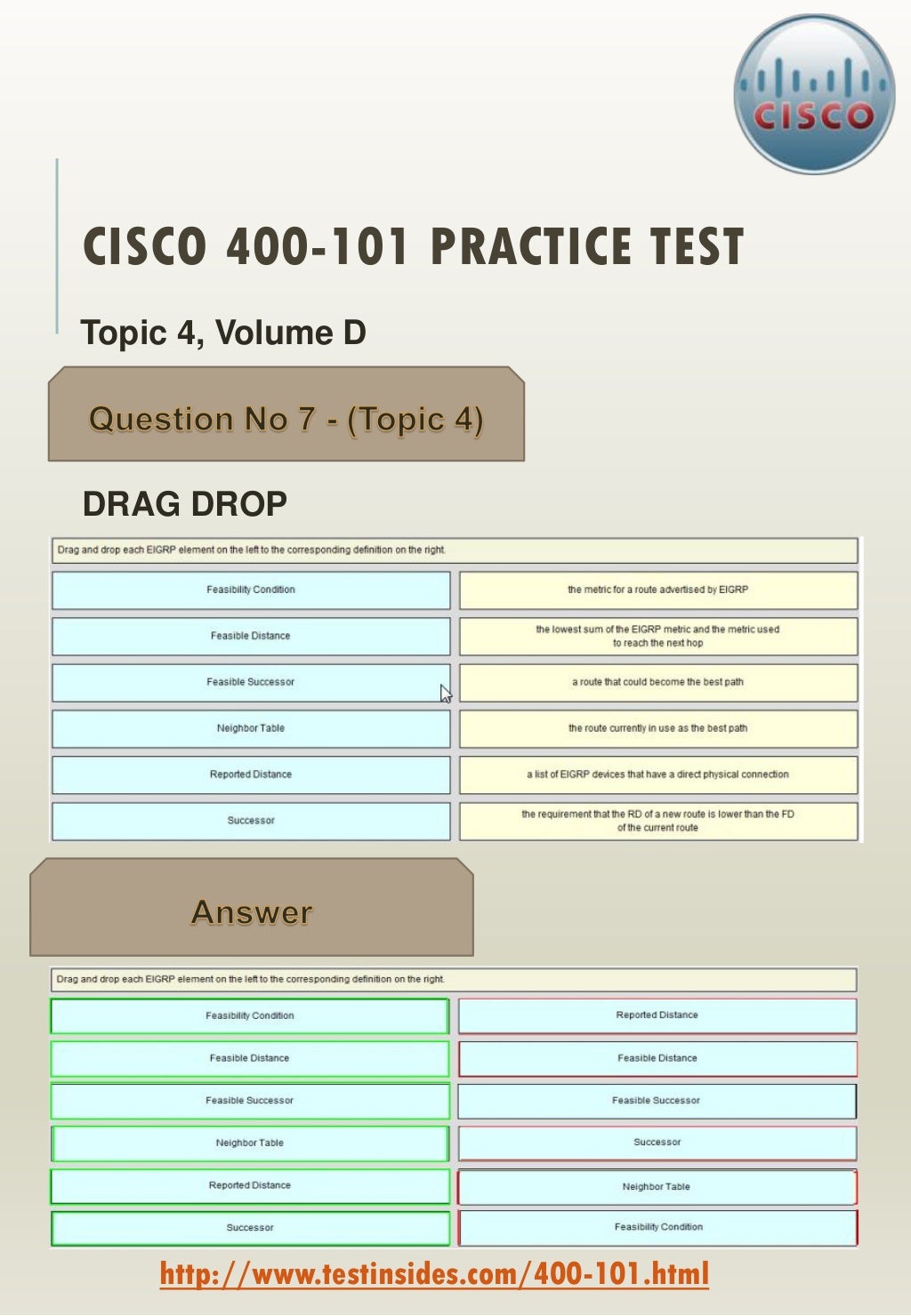 400-007 Lernressourcen
