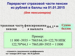 Перерасчет страховой части пенсии
из рублей в баллы на 01.01.2015
(для пенсионеров)
страховая часть
пенсии
фиксированна
я выплата-
Сумма
баллов
:64,1* =
- стоимость пенсионного коэффициента
на 1 января 2015 года - 64,10 рублей
Пример:
11 800 -3935 = 7865/64,10=122,70 ИПК
122,70*64,1 = 7865,00+3935 = 11800 
 
