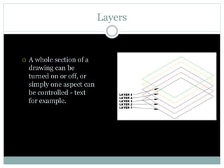 Layers
 A whole section of a
drawing can be
turned on or off, or
simply one aspect can
be controlled - text
for example.
 