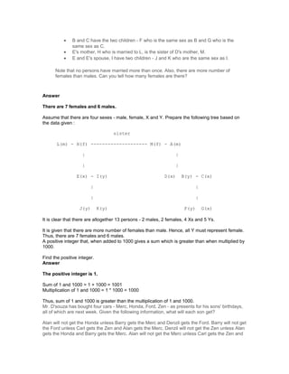 • B and C have the two children - F who is the same sex as B and G who is the
same sex as C.
• E's mother, H who is married to L, is the sister of D's mother, M.
• E and E's spouse, I have two children - J and K who are the same sex as I.
Note that no persons have married more than once. Also, there are more number of
females than males. Can you tell how many females are there?
Answer
There are 7 females and 6 males.
Assume that there are four sexes - male, female, X and Y. Prepare the following tree based on
the data given :
sister
L(m) - H(f) -------------------- M(f) - A(m)
| |
| |
E(x) - I(y) D(x) B(y) - C(x)
| |
| |
J(y) K(y) F(y) G(x)
It is clear that there are altogether 13 persons - 2 males, 2 females, 4 Xs and 5 Ys.
It is given that there are more number of females than male. Hence, all Y must represent female.
Thus, there are 7 females and 6 males.
A positive integer that, when added to 1000 gives a sum which is greater than when multiplied by
1000.
Find the positive integer.
Answer
The positive integer is 1.
Sum of 1 and 1000 = 1 + 1000 = 1001
Multiplication of 1 and 1000 = 1 * 1000 = 1000
Thus, sum of 1 and 1000 is greater than the multiplication of 1 and 1000.
Mr. D'souza has bought four cars - Merc, Honda, Ford, Zen - as presents for his sons' birthdays,
all of which are next week. Given the following information, what will each son get?
Alan will not get the Honda unless Barry gets the Merc and Denzil gets the Ford. Barry will not get
the Ford unless Carl gets the Zen and Alan gets the Merc. Denzil will not get the Zen unless Alan
gets the Honda and Barry gets the Merc. Alan will not get the Merc unless Carl gets the Zen and
 