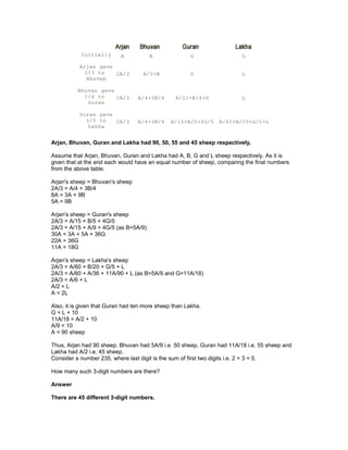 Arjan, Bhuvan, Guran and Lakha had 90, 50, 55 and 45 sheep respectively.
Assume that Arjan, Bhuvan, Guran and Lakha had A, B, G and L sheep respectively. As it is
given that at the end each would have an equal number of sheep, comparing the final numbers
from the above table.
Arjan's sheep = Bhuvan's sheep
2A/3 = A/4 + 3B/4
8A = 3A + 9B
5A = 9B
Arjan's sheep = Guran's sheep
2A/3 = A/15 + B/5 + 4G/5
2A/3 = A/15 + A/9 + 4G/5 (as B=5A/9)
30A = 3A + 5A + 36G
22A = 36G
11A = 18G
Arjan's sheep = Lakha's sheep
2A/3 = A/60 + B/20 + G/5 + L
2A/3 = A/60 + A/36 + 11A/90 + L (as B=5A/9 and G=11A/18)
2A/3 = A/6 + L
A/2 = L
A = 2L
Also, it is given that Guran had ten more sheep than Lakha.
G = L + 10
11A/18 = A/2 + 10
A/9 = 10
A = 90 sheep
Thus, Arjan had 90 sheep, Bhuvan had 5A/9 i.e. 50 sheep, Guran had 11A/18 i.e. 55 sheep and
Lakha had A/2 i.e. 45 sheep.
Consider a number 235, where last digit is the sum of first two digits i.e. 2 + 3 = 5.
How many such 3-digit numbers are there?
Answer
There are 45 different 3-digit numbers.
 