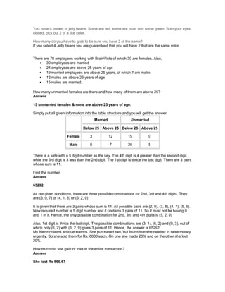 You have a bucket of jelly beans. Some are red, some are blue, and some green. With your eyes
closed, pick out 2 of a like color.
How many do you have to grab to be sure you have 2 of the same?
If you select 4 Jelly beans you are guarenteed that you will have 2 that are the same color.
There are 70 employees working with BrainVista of which 30 are females. Also,
• 30 employees are married
• 24 employees are above 25 years of age
• 19 married employees are above 25 years, of which 7 are males
• 12 males are above 25 years of age
• 15 males are married.
How many unmarried females are there and how many of them are above 25?
Answer
15 unmarried females & none are above 25 years of age.
Simply put all given information into the table structure and you will get the answer.
Married Unmarried
Below 25 Above 25 Below 25 Above 25
Female 3 12 15 0
Male 8 7 20 5
There is a safe with a 5 digit number as the key. The 4th digit is 4 greater than the second digit,
while the 3rd digit is 3 less than the 2nd digit. The 1st digit is thrice the last digit. There are 3 pairs
whose sum is 11.
Find the number.
Answer
65292
As per given conditions, there are three possible combinations for 2nd, 3rd and 4th digits. They
are (3, 0, 7) or (4, 1, 8) or (5, 2, 9)
It is given that there are 3 pairs whose sum is 11. All possible pairs are (2, 9), (3, 8), (4, 7), (5, 6).
Now required number is 5 digit number and it contains 3 pairs of 11. So it must not be having 0
and 1 in it. Hence, the only possible combination for 2nd, 3rd and 4th digits is (5, 2, 9)
Also, 1st digit is thrice the last digit. The possible combinations are (3, 1), (6, 2) and (9, 3), out of
which only (6, 2) with (5, 2, 9) gives 3 pairs of 11. Hence, the answer is 65292.
My friend collects antique stamps. She purchased two, but found that she needed to raise money
urgently. So she sold them for Rs. 8000 each. On one she made 20% and on the other she lost
20%.
How much did she gain or lose in the entire transaction?
Answer
She lost Rs 666.67
 