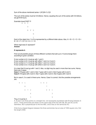 Sum of the above mentioned series = [4^(2N+1)-1]/3
The sum of the series must be 5.6 billions. Hence, equating the sum of the series with 5.6 billions,
we get N=8 hours.
Scandals travel FAST !!!
A B C
D
E F G
H
I
Each of the digits from 1 to 9 is represented by a different letter above. Also, A + B + C = C + D +
E = E + F + G = G + H + I = 13
Which digit does E represent?
Answer
E represents 4.
Find out all possible groups of three different numbers that add up to 13 and arrange them
according to given condition.
If one number is 9, it must go with 1 and 3.
If one number is 8, it must go with either 1 and 4 or 2 and 3.
If one number is 7, it must go with either 1 and 5 or 2 and 4.
If one number is 6, it must go with either 2 and 5 or 3 and 4.
It is clear that 9 must go with 1 and 3. Also, no digit may be used in more than two sums. Hence,
there are 2 cases:
Case I: If 8 goes with 1 and 4, then 7 goes with 2 and 4, then 6 goes with 2 and 5.
Case II: If 8 goes with 2 and 3, then 7 goes with 2 and 4, then 6 goes with 3 and 4.
But in case II, 3 is used in three sums. Hence, Case I is correct. And the possible arrangements
are:
9 3 1 5 6 2
8 7
4 7 2 4 8 1
6 3
5 9
Thus, E must be 4.
A, B and C are three points on a straight line, not necessarily equidistant with B being between A
and C. Three semicircles are drawn on the same side of the line with AB, BC and AC as the
diameters. BD is perpendicular to the line ABC, and D lies on the semicircle AC.
If the funny shaped diagram between the three semicircles has an area of 1000 square cms, find
the length of BD.
 