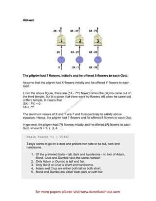 Answer
The pilgrim had 7 flowers, initially and he offered 8 flowers to each God.
Assume that the pilgrim had X flowers initially and he offered Y flowers to each
God.
From the above figure, there are (8X - 7Y) flowers when the pilgrim came out of
the third temple. But it is given that there were no flowers left when he came out
of third temple. It means that
(8X - 7Y) = 0
8X = 7Y
The minimum values of X and Y are 7 and 8 respectively to satisfy above
equation. Hence, the pilgrim had 7 flowers and he offered 8 flowers to each God.
In general, the pilgrim had 7N flowers initially and he offered 8N flowers to each
God, where N = 1, 2, 3, 4, .....
Brain Teaser No : 00432
Tanya wants to go on a date and prefers her date to be tall, dark and
handsome.
1. Of the preferred traits - tall, dark and handsome - no two of Adam,
Bond, Cruz and Dumbo have the same number.
2. Only Adam or Dumbo is tall and fair.
3. Only Bond or Cruz is short and handsome.
4. Adam and Cruz are either both tall or both short.
5. Bond and Dumbo are either both dark or both fair.
for more papers please visit www.downloadmela.com
www.downloadm
ela.com
 