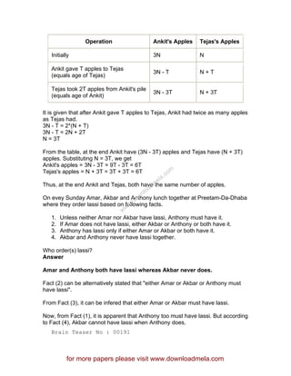 Operation Ankit's Apples Tejas's Apples
Initially 3N N
Ankit gave T apples to Tejas
(equals age of Tejas)
3N - T N + T
Tejas took 2T apples from Ankit's pile
(equals age of Ankit)
3N - 3T N + 3T
It is given that after Ankit gave T apples to Tejas, Ankit had twice as many apples
as Tejas had.
3N - T = 2*(N + T)
3N - T = 2N + 2T
N = 3T
From the table, at the end Ankit have (3N - 3T) apples and Tejas have (N + 3T)
apples. Substituting N = 3T, we get
Ankit's apples = 3N - 3T = 9T - 3T = 6T
Tejas's apples = N + 3T = 3T + 3T = 6T
Thus, at the end Ankit and Tejas, both have the same number of apples.
On evey Sunday Amar, Akbar and Anthony lunch together at Preetam-Da-Dhaba
where they order lassi based on following facts.
1. Unless neither Amar nor Akbar have lassi, Anthony must have it.
2. If Amar does not have lassi, either Akbar or Anthony or both have it.
3. Anthony has lassi only if either Amar or Akbar or both have it.
4. Akbar and Anthony never have lassi together.
Who order(s) lassi?
Answer
Amar and Anthony both have lassi whereas Akbar never does.
Fact (2) can be alternatively stated that "either Amar or Akbar or Anthony must
have lassi".
From Fact (3), it can be infered that either Amar or Akbar must have lassi.
Now, from Fact (1), it is apparent that Anthony too must have lassi. But according
to Fact (4), Akbar cannot have lassi when Anthony does.
Brain Teaser No : 00191
for more papers please visit www.downloadmela.com
www.downloadm
ela.com
 