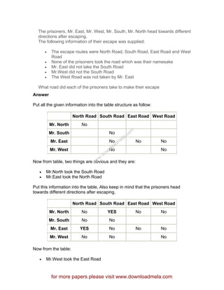The prisoners, Mr. East, Mr. West, Mr. South, Mr. North head towards different
directions after escaping.
The following information of their escape was supplied:
• The escape routes were North Road, South Road, East Road and West
Road
• None of the prisoners took the road which was their namesake
• Mr. East did not take the South Road
• Mr.West did not the South Road
• The West Road was not taken by Mr. East
What road did each of the prisoners take to make their escape
Answer
Put all the given information into the table structure as follow:
North Road South Road East Road West Road
Mr. North No
Mr. South No
Mr. East No No No
Mr. West No No
Now from table, two things are obvious and they are:
• Mr.North took the South Road
• Mr.East took the North Road
Put this information into the table, Also keep in mind that the prisoners head
towards different directions after escaping.
North Road South Road East Road West Road
Mr. North No YES No No
Mr. South No No
Mr. East YES No No No
Mr. West No No No
Now from the table:
• Mr.West took the East Road
for more papers please visit www.downloadmela.com
www.downloadm
ela.com
 