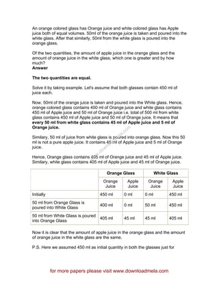 An orange colored glass has Orange juice and white colored glass has Apple
juice both of equal volumes. 50ml of the orange juice is taken and poured into the
white glass. After that similarly, 50ml from the white glass is poured into the
orange glass.
Of the two quantities, the amount of apple juice in the orange glass and the
amount of orange juice in the white glass, which one is greater and by how
much?
Answer
The two quantities are equal.
Solve it by taking example. Let's assume that both glasses contain 450 ml of
juice each.
Now, 50ml of the orange juice is taken and poured into the White glass. Hence,
orange colored glass contains 400 ml of Orange juice and white glass contains
450 ml of Apple juice and 50 ml of Orange juice i.e. total of 500 ml from white
glass contains 450 ml of Apple juice and 50 ml of Orange juice. It means that
every 50 ml from white glass contains 45 ml of Apple juice and 5 ml of
Orange juice.
Similary, 50 ml of juice from white glass is poured into orange glass. Now this 50
ml is not a pure apple juice. It contains 45 ml of Apple juice and 5 ml of Orange
juice.
Hence, Orange glass contains 405 ml of Orange juice and 45 ml of Apple juice.
Similary, white glass contains 405 ml of Apple juice and 45 ml of Orange juice.
Orange Glass White Glass
Orange
Juice
Apple
Juice
Orange
Juice
Apple
Juice
Initially 450 ml 0 ml 0 ml 450 ml
50 ml from Orange Glass is
poured into White Glass
400 ml 0 ml 50 ml 450 ml
50 ml from White Glass is poured
into Orange Glass
405 ml 45 ml 45 ml 405 ml
Now it is clear that the amount of apple juice in the orange glass and the amount
of orange juice in the white glass are the same.
P.S. Here we assumed 450 ml as initial quantity in both the glasses just for
for more papers please visit www.downloadmela.com
www.downloadm
ela.com
 