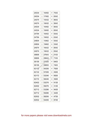 24034 - 16492 = 7542
24034 - 17492 = 6542
24074 - 15432 = 8642
24074 - 18432 = 5642
24534 - 16492 = 8042
24534 - 18492 = 6042
24794 - 16452 = 8342
24794 - 18452 = 6342
24804 - 15462 = 9342
24804 - 19462 = 5342
24974 - 16432 = 8542
24974 - 18432 = 6542
36806 - 27643 = 9163
36806 - 29643 = 7163
36156 - 27693 = 8463
36156 - 28693 = 7463
62132 - 54206 = 7926
62132 - 57206 = 4926
62172 - 53246 = 8926
62172 - 58246 = 3926
62402 - 53276 = 9126
62402 - 59276 = 3126
62712 - 53286 = 9426
62712 - 59286 = 3426
62932 - 58206 = 4726
62932 - 54206 = 8726
for more papers please visit www.downloadmela.com
www.downloadm
ela.com
 