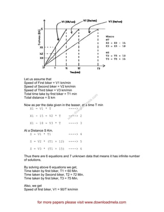 Let us assume that
Speed of First biker = V1 km/min
Speed of Second biker = V2 km/min
Speed of Third biker = V3 km/min
Total time take by first biker = T1 min
Total distance = S km
Now as per the data given in the teaser, at a time T min
X1 = V1 * T ----> 1
X1 - 15 = V2 * T ----> 2
X1 - 18 = V3 * T ----> 3
At a Distance S Km.
S = V1 * T1 ----> 4
S = V2 * (T1 + 12) ----> 5
S = V3 * (T1 + 15) ----> 6
Thus there are 6 equations and 7 unknown data that means it has infinite number
of solutions.
By solving above 6 equations we get,
Time taken by first biker, T1 = 60 Min.
Time taken by Second biker, T2 = 72 Min.
Time taken by first biker, T3 = 75 Min.
Also, we get
Speed of first biker, V1 = 90/T km/min
for more papers please visit www.downloadmela.com
www.downloadm
ela.com
 