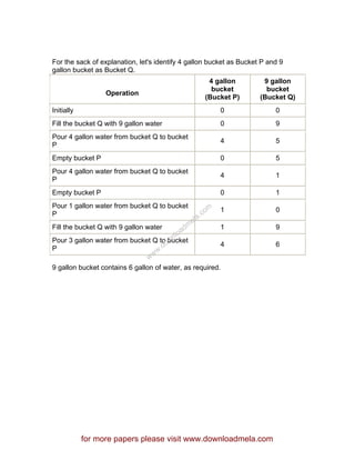 For the sack of explanation, let's identify 4 gallon bucket as Bucket P and 9
gallon bucket as Bucket Q.
Operation
4 gallon
bucket
(Bucket P)
9 gallon
bucket
(Bucket Q)
Initially 0 0
Fill the bucket Q with 9 gallon water 0 9
Pour 4 gallon water from bucket Q to bucket
P
4 5
Empty bucket P 0 5
Pour 4 gallon water from bucket Q to bucket
P
4 1
Empty bucket P 0 1
Pour 1 gallon water from bucket Q to bucket
P
1 0
Fill the bucket Q with 9 gallon water 1 9
Pour 3 gallon water from bucket Q to bucket
P
4 6
9 gallon bucket contains 6 gallon of water, as required.
for more papers please visit www.downloadmela.com
www.downloadm
ela.com
 