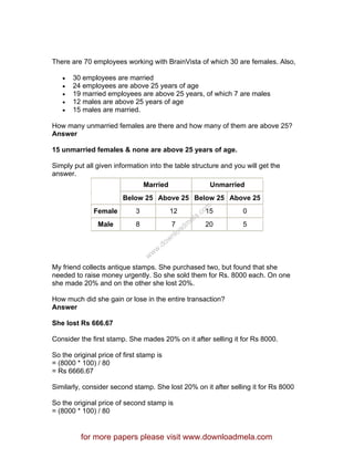 There are 70 employees working with BrainVista of which 30 are females. Also,
• 30 employees are married
• 24 employees are above 25 years of age
• 19 married employees are above 25 years, of which 7 are males
• 12 males are above 25 years of age
• 15 males are married.
How many unmarried females are there and how many of them are above 25?
Answer
15 unmarried females & none are above 25 years of age.
Simply put all given information into the table structure and you will get the
answer.
Married Unmarried
Below 25 Above 25 Below 25 Above 25
Female 3 12 15 0
Male 8 7 20 5
My friend collects antique stamps. She purchased two, but found that she
needed to raise money urgently. So she sold them for Rs. 8000 each. On one
she made 20% and on the other she lost 20%.
How much did she gain or lose in the entire transaction?
Answer
She lost Rs 666.67
Consider the first stamp. She mades 20% on it after selling it for Rs 8000.
So the original price of first stamp is
= (8000 * 100) / 80
= Rs 6666.67
Similarly, consider second stamp. She lost 20% on it after selling it for Rs 8000
So the original price of second stamp is
= (8000 * 100) / 80
for more papers please visit www.downloadmela.com
www.downloadm
ela.com
 