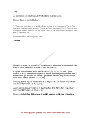 Tina.
As Cam does not play bridge, Billy's husband must be Laurie.
Hence, Carrie is married to Cam.
7. There are 3 persons X, Y and Z. On some day, X lent tractors to Y and Z as
many as they had. After a month Y gave as many tractors to X and Z as many as
they have. After a month Z did the same thing. At the end of this transaction each
one of them had 24.
Find the tractors each originally had?
Answer
One way to solve it is by making 3 equations and solve them simultaneously. But
there is rather easier way to solve it using Backtracing.
It's given that at the end, each had 24 tractors (24, 24, 24) i.e. after Z gave
tractors to X & Y as many as they had. It means that after getting tractors from Z
their tractors got doubled. So before Z gave them tractors, they had 12 tractors
each and Z had 48 tractors. (12, 12, 48)
Similarly, before Y gave tractors to X & Z, they had 6 & 24 tractors respectively
and Y had 42 tractors i.e. (6, 42, 24)
Again, before X gave tractors to Y & Z, they had 21 & 12 tractors respectively
and X had 39 tractors i.e. (39, 21, 12)
Hence, initially X had 39 tractors, Y had 21 tractors and Z had 12 tractors.
for more papers please visit www.downloadmela.com
www.downloadm
ela.com
 