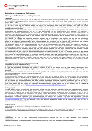 Der Ausbildungsstellenmarkt im September 2010



Methodische Hinweise und Definitionen
Erläuterungen zu den Statistiken über den Ausbildungsstellenmarkt

1. Allgemeines
Sowohl die Agenturen für Arbeit (AA) als auch die Träger der Grundsicherung haben Ausbildungsvermittlung nach § 35 SGB III durchzuführen. Träger
der Grundsicherung (Arbeitsgemeinschaften (ARGEn) und zugelassene kommunale Träger (zkT)) können diese Aufgabe durch die AA wahrnehmen
lassen (§ 16 Abs. 4 SGB II).
Die Statistiken über den Ausbildungsstellenmarkt entstehen auf der Basis von Daten, die aus den Gesch äftsprozessen der Ausbildungsvermittlung der
AA, der ARGEn sowie der zkT gewonnen werden. Die Nutzung und Interpretation dieser Daten setzt Kenntnisse über Zweck und Umfang,
Erhebungsverfahren sowie Definitionen einzelner statistischer Tatbest ände und Merkmale voraus. Nachfolgend sind die wichtigsten methodischen
Grundlagen und Hinweise dargestellt.
Die Erfahrungen aus der Vergangenheit zeigen, dass der Einschaltungsgrad (gemeldete Ausbildungsstellen und gemeldete Bewerber) gemessen an
Gesamtangebot und Gesamtnachfrage¹ sehr hoch ist. Ein nicht quantifizierbarer Teil der Inanspruchnahme durch Arbeitgeber und Jugendliche -
insbesondere der freiwilligen Inanspruchnahme nach dem SGB III - richtet sich nach den jeweiligen Verh ältnissen auf dem Ausbildungsmarkt. Bei
wachsendem Nachfrageüberhang nutzen Ausbildungsbetriebe die Ausbildungsvermittlung seltener und sp äter, die Jugendlichen jedoch häufiger und
früher. Bei einem Angebotsüberhang verhält es sich umgekehrt. Daher sind direkte R ückschlüsse auf die absoluten Zahlen von Gesamtangebot und
Gesamtnachfrage nicht möglich.
Viele Bewerber, die zunächst eine betriebliche Ausbildung anstreben (sei es ausschließlich oder vorrangig oder als eine von verschiedenen
Möglichkeiten), schlagen letztlich andere Wege (Alternativen) ein. Selbst in Zeiten für Bewerber günstiger Ausbildungsplatzsituationen ist dies der Fall .
Mangelt es an passenden Ausbildungspl ätzen, weicht verständlicherweise ein wachsender Teil der Bewerber auf Ersatzl ösungen aus. Eindeutige
Zuordnungen und qualifizierte Differenzierung nach den Ursachen für den alternativen Verbleib sind mit statistischen Mitteln nicht möglich.
Trotz schwieriger Situation auf dem Ausbildungsstellenmarkt kann ein Teil der Ausbildungsstellen nicht besetzt werden, weil Angebot und Nachfrage in
berufsfachlicher,   regionaler    und    qualifikationsspezifischer    Sicht    divergieren.   Auch      infrastrukturelle Schwierigkeiten, insbesondere ungünstige
Verkehrsbedingungen, spielen eine Rolle. Hinzu kommen Vorbehalte seitens der Jugendlichen gegen über Ausbildungsbetrieben und Branchen, aber
auch Einstellungsverzichte von Arbeitgebern mangels aus ihrer Sicht geeigneter Bewerber. Zum Teil treten Jugendliche die ihnen zugesagte Lehrstelle
aber auch nicht an oder sagen sie nicht rechtzeitig ab. Einige Betriebe finden dann nicht rechtzeitig einen passenden Nachfolger.
Die Arbeitsverfahren bei den Trägern der Ausbildungsstellenvermittlung sind darauf ausgerichtet, bis zum 30. September möglichst für alle Bewerber
eine Einmündung in Ausbildungsstelle zu erreichen oder eine Kl ärung des Vorhandenseins einer Alternative zur Berufsausbildung herbeizuf ühren. Auch
danach werden die Vermittlungsbemühungen für unversorgte Bewerber fortgesetzt. Viele neue Ausbildungsangebote ergeben sich erst nach dem 30.
September, sei es durch gezielte Sonderprogramme oder durch wieder freigewordene Ausbildungspl ätze infolge nicht angetretener oder fr ühzeitig
abgebrochener Ausbildungsverhältnisse. Umgekehrt melden sich auch nach dem 30. September noch wieder Jugendliche mit der Suche nach einer
Berufsausbildungsstelle, die vorher schon eine andere Alternative hatten oder sich nicht mehr bei den AA oder Tr ägern der Grundsicherung gemeldet
hatten.

2. Erhebungsverfahren, Datenaufbereitung und Veröffentlichung
Fachverfahren der BA und Datenlieferung der zkT
Die Statistik der BA zum Ausbildungsstellenmarkt beruht im Wesentlichen auf zwei Datenquellen:
Im Laufe des Berichtsjahres 2005/06 wurde das bisherige IT-Verfahren in den AA und ARGEn durch das neue operative Fachverfahren VerBIS
(Vermittlungs- Beratungs- Informationssystem) abgelöst. Durch diese Umstellung ergaben sich in der Statistik zur Ausbildungsvermittlung einige
Änderungen.
Die Informationen zu gemeldeten Bewerbern f ür Berufsausbildungsstellen und gemeldeten Berufsausbildungsstellen aus den zkT werden mit dem
Datenstandart XSozial-BA-SGB II gem. § 51b SGB II an die BA übermittelt.
Statistische Aufbereitung
Bis 2007/2008 konnten Statistiken zum Ausbildungsstellenmarkt nur aus Daten der AA sowie der ARGEn ver öffentlicht werden. Die Berichterstattung
einschließlich der Daten aus XSozial konnte die Statistik der BA durch gemeinsame Anstrengungen mit den zkT im Wesentlichen ab dem Berichtsjahr
2008/2009 beginnen. Grundsätzlich erfolgt die Verarbeitung der Daten aus beiden Datenquellen nach denselben Regeln und Kriterien. Entsprechend
sind die Bewerber für Berufsausbildungsstellen des jeweils aktuellen Berichtsjahres vergleichbar. Statistische Informationen über die bei den zkT
gemeldeten Berufsausbildungsstellen k önnen noch nicht vorgelegt werden. Die Statistik der BA entwickelt ein Konzept zur Aufbereitung dieser Daten .
Derzeit kann lediglich über den Umfang der unbesetzten Berufsausbildungsstellen berichtet werden, die bei zkT gemeldet sind; s. „Analyse der
Bewerber und Berufsausbildungsstellen“ (http://www.pub.arbeitsagentur.de/hst/services/statistik/201009/iiia5/analysed.xls )

Erhebungszeitpunkt
Die Daten werden monatlich mit Bezug auf einen bestimmten Stichtag (Mitte des Monats am allgemeinen Stichtag der Arbeitslosenstatistik) aufbereitet,
um den zu diesem Zeitpunkt aktuellen Bearbeitungsstand aufzuzeigen. Ausnahme ist der Z ähltag zum Ende des Berichtsjahres im Berichtsmonat
September, der 30. September. Für AA und ARGEn werden die bis einschließlich zu diesem Tag gelieferten Daten berücksichtigt. Bei den zkT wird für
den Jahresabschluss 2009/10 auch die Datenlieferung zum Stichtag Oktober 2010 einbezogen, um Informationen berücksichtigen zu können, die nach
dem 15.9., der vorherigen Datenlieferung, erfasst wurden. Informationen hierzu sowie zu den in Zusammenhang damit stehenden Datenrevisionen vgl .
Methodenbericht: "Einheitlicher Datenstand zum Berichtsjahreswechsel und Revision der Ergebnisse zum Ende des Berichtsjahres 2008/2009"
(http://statistik.arbeitsagentur.de/Statischer-Content/Grundlagen/Methodenberichte/Generische-Publikationen/Methodenbericht-Einheitlicher-Datenstan
d-zum-Berichtsjahreswechsel.pdf) . Für das Berichtsjahr 2010/11 sind technische Anpassungen geplant, um die Erfassung von Daten bis zum 30.
September und danach unterscheiden zu können.


Erhebungszeitraum
Das Berichtsjahr ist der Zeitraum vom 1. Oktober bis zum 30. September des folgenden Jahres.
Auswertungen
Ab dem Berichtsjahr 2004/05 wurde die Aufbereitung der statistischen Daten auf die neue Datawarehouse -Technologie (DWH) umgestellt. Ab dem
Berichtsjahr 2006/07 wird für Bewerber ein differenzierter Status (der Ausbildungsuche) verarbeitet (bis 2005/06: "nicht vermittelte Bewerber").




1 Definition:
Gesamtangebot: Bis zum 30. Sept. abgeschlossene Ausbildungsverträge zuzüglich der zum 30. Sept. gemeldeten,                                    noch    unbesetzten
Ausbildungsstellen
Gesamtnachfrage: Bis zum 30. Sept. abgeschlossene Ausbildungsverträge zuzüglich der zum 30. Sept. gemeldeten, unversorgten Bewerber.



Erstellungsdatum: 22.10.2010                                                                                                                      Seite 4 von 22
 
