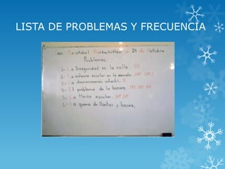 LISTA DE PROBLEMAS Y FRECUENCIA
 