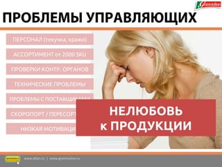 ПРОВЕРКИ КОНТР. ОРГАНОВ 
ПЕРСОНАЛ (текучка, кражи) 
ТЕХНИЧЕСКИЕ ПРОБЛЕМЫ 
СКОРОПОРТ / ПЕРЕСОРТИЦА 
АССОРТИМЕНТ от 2000 SKU 
НИЗКАЯ МОТИВАЦИЯ 
ПРОБЛЕМЫ С ПОСТАВЩИКАМИ 
НЕЛЮБОВЬ к ПРОДУКЦИИ 
www.altan.ru | www.granmulino.ru 
ПРОБЛЕМЫ УПРАВЛЯЮЩИХ  