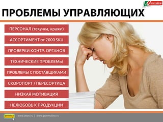 ПРОВЕРКИ КОНТР. ОРГАНОВ 
ПЕРСОНАЛ (текучка, кражи) 
ТЕХНИЧЕСКИЕ ПРОБЛЕМЫ 
СКОРОПОРТ / ПЕРЕСОРТИЦА 
АССОРТИМЕНТ от 2000 SKU 
НИЗКАЯ МОТИВАЦИЯ 
НЕЛЮБОВЬ К ПРОДУКЦИИ 
ПРОБЛЕМЫ С ПОСТАВЩИКАМИ 
www.altan.ru | www.granmulino.ru 
ПРОБЛЕМЫ УПРАВЛЯЮЩИХ  