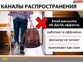 работают в оффлайне 
рассылку не читают 
принимают как спам 
Email-рассылка НЕ ДАЛА эффекта: 
www.altan.ru | www.granmulino.ru 
КАНАЛЫ РАСПРОСТРАНЕНИЯ  