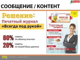 Решение: 
Печатный журнал 
«Всегда под рукой» 
советы 
из нашей базы данных 
советы по обмену опытом 
www.altan.ru | www.granmulino.ru 
СООБЩЕНИЕ / КОНТЕНТ  
