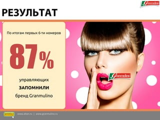По итогам первых 6-ти номеров 
87% 
управляющих 
ЗАПОМНИЛИ бренд Granmulino 
www.altan.ru | www.granmulino.ru 
РЕЗУЛЬТАТ  