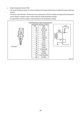 Normal Innova Temp Manual de servicio toyota / KIJYANG INNOVA / ONNOVA 1KD/2KD | PDF