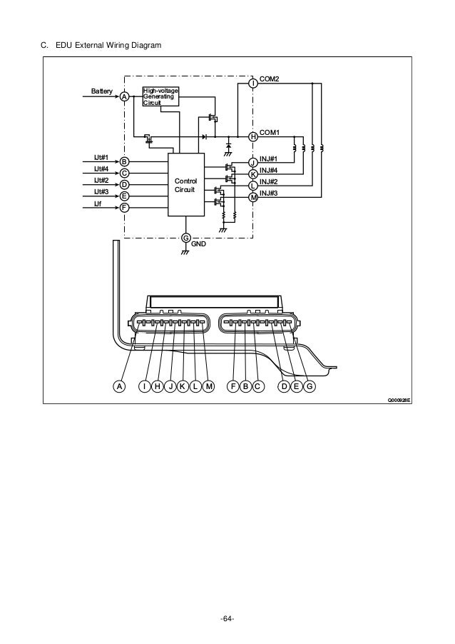 Manual De Servicio Toyota    Kijyang Innova    Onnova 1kd  2kd