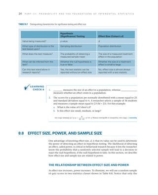 24	 P A R T I I I : P R O B A B I L I T Y A N D T H E F O U N D A T I O N S O F I N F E R E N T I A L S T A T I S T I C S
8.8	 EFFECT SIZE, POWER, AND SAMPLE SIZE
One advantage of knowing effect size, d, is that its value can be used to determine
the power of detecting an effect in hypothesis testing. The likelihood of detecting
an effect, called power, is critical in behavioral research because it lets the researcher
know the probability that a randomly selected sample will lead to a decision to
reject the null hypothesis, if the null hypothesis is false. In this section, we describe
how effect size and sample size are related to power.
THE RELATIONSHIP BETWEEN EFFECT SIZE AND POWER
As effect size increases, power increases. To illustrate, we will use a random sample
of quiz scores in two statistics classes shown in Table 8.8. Notice that only the
1.	 ________ measures the size of an effect in a population, whereas ______________
measures whether an effect exists in a population.
2.	 The scores for a population are normally distributed with a mean equal to 25
and standard deviation equal to 6. A researcher selects a sample of 36 students
and measures a sample mean equal to 23 (M = 23). For this example:
a.	 What is the value of Cohen’s d?
b.	 Is this effect size small, medium, or large?
Hypothesis
(Significance) Testing Effect Size (Cohen’s d)
Value being measured? p value d
What type of distribution is the
test based upon?
Sampling distribution Population distribution
What does the test measure? The probability of obtaining a
measured sample mean
The size of a measured treatment
effect in the population
What can be inferred from the
test?
Whether the null hypothesis is
true or false
Whether the size of a treatment
effect is small to large
Can this test stand alone in
research reports?
Yes, the test statistic can be
reported without an effect size
No, effect size is almost always
reported with a test statistic
TABLE 8.7  Distinguishing characteristics for significance testing and effect size.
LEARNING
CHECK 6
Answers:1.Effectsize,hypothesisorsignificancetesting;2.(a)d=
− 2325
6
=-0.33,(b)Mediumeffectsize.
 
