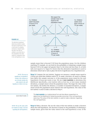 6	 P A R T I I I : P R O B A B I L I T Y A N D T H E F O U N D A T I O N S O F I N F E R E N T I A L S T A T I S T I C S
sample mean that is beyond 2 SD from the population mean. For the children
watching TV example, we can look for the probability of obtaining a sample mean
beyond 2 SD in the upper tail (greater than 3), the lower tail (less than 3), or both
tails (not equal to 3). Figure 8.2 shows that the alternative hypothesis is used to
determine which tail or tails to place the level of significance for a hypothesis test.
Step 3: Compute the test statistic. Suppose we measure a sample mean equal to
4 hours per week that children watch TV. To make a decision, we need to evaluate
how likely this sample outcome is, if the population mean stated by the null
hypothesis (3 hours per week) is true. We use a test statistic to determine this
likelihood. Specifically, a test statistic tells us how far, or how many standard
deviations, a sample mean is from the population mean. The larger the value of the
test statistic, the further the distance, or number of standard deviations, a sample
mean is from the population mean stated in the null hypothesis. The value of the
test statistic is used to make a decision in Step 4.
The test statistic is a mathematical formula that allows researchers to
determine the likelihood of obtaining sample outcomes if the null hypothesis
were true.The value of the test statistic is used to make a decision regarding
the null hypothesis.
Step 4: Make a decision. We use the value of the test statistic to make a decision
about the null hypothesis. The decision is based on the probability of obtaining a
sample mean, given that the value stated in the null hypothesis is true. If the
NOTE: The level of
significance in hypothesis
testing is the criterion we
use to decide whether the
value stated in the null
hypothesis is likely to be true.
NOTE: We use the value of the
test statistic to make a decision
regarding the null hypothesis.
µ = 3
We expect the
sample mean to be
equal to the
population mean.
µ = 3
µ = 3
H1: Children
watch more
than 3 hours of
TV per week.
H1: Children
watch less than
3 hours of TV
per week.
H1: Children
do not watch
3 hours of
TV per week.
FIGURE 8.2
The alternative hypothesis
determines whether to place
the level of significance in one
or both tails of a sampling
distribution. Sample means
that fall in the tails are
unlikely to occur (less than a
5% probability) if the value
stated for a population mean
in the null hypothesis is true.
DEFINITION
 